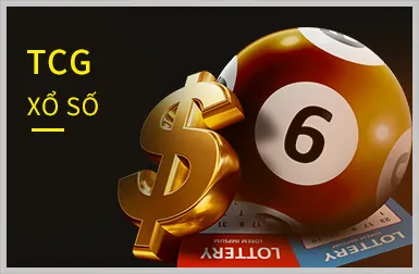 Nền tảng bảo mật