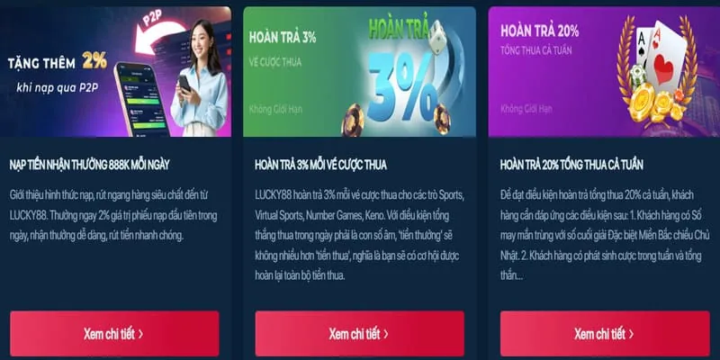 Hình ảnh về hệ thống hỗ trợ đối tác chuyên nghiệp
